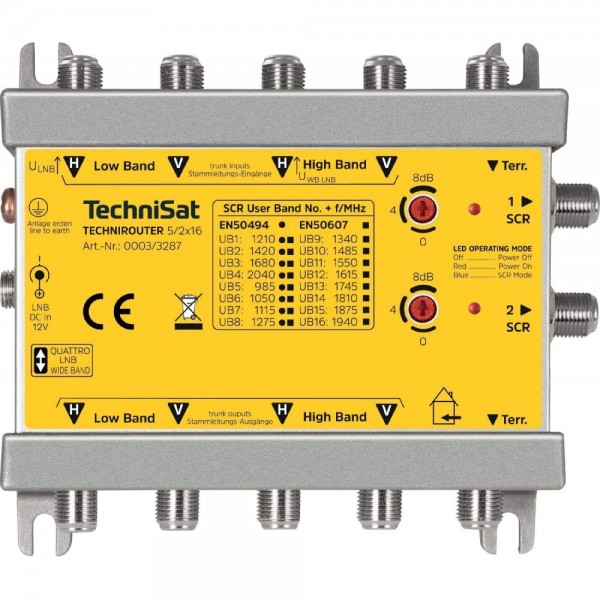 Technisat TechniRouter 5/2x16 Einkabel M #255564