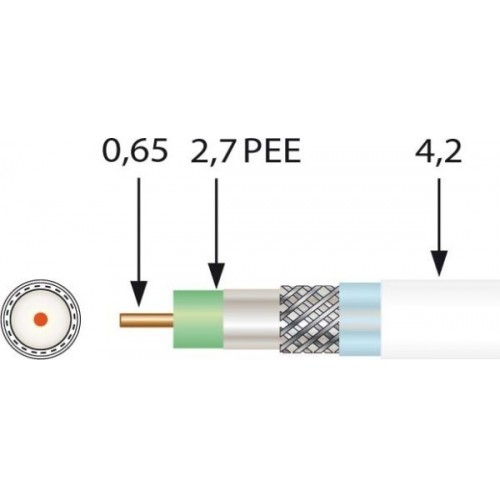 Televes SK0729plus Mini 100m Spule Mini #94638